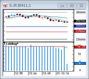 20081031TradeLimit.gif