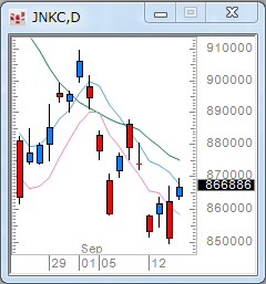 20110915Nikkei.gif